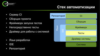 Репозиторий
Стек автоматизации
● Сервер CI
● Сборщик проекта
● Фреймворк запуска тестов
● Непосредственно тесты
● Драйвер для работы с системой
● Язык разработки
● IDE
● Репозиторий
Система
Драйвер системы
Фреймворк
Сборщик
CI
Тесты
Язык
IDE
 