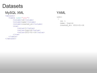 Datasets user:  -    id: 1    name: Ingrid    created_at: 2012-01-16 <dataset>     <table   name= &quot;user&quot; >         <column> id </column>         <column> name </column>         <column> created_at </column>         <row>             <value> 1 </value>             <value> Ingrid </value>             <value> 2012-01-16 </value>         </row>     </table> </dataset> MySQL XML YAML 