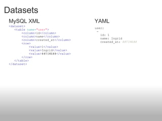 Datasets user:  -    id: 1    name: Ingrid    created_at:  ##TIME## <dataset>     <table   name= &quot;user&quot; >         <column> id </column>         <column> name </column>         <column> created_at </column>         <row>             <value> 1 </value>             <value> Ingrid </value>             <value> ##TIME## </value>         </row>     </table> </dataset> MySQL XML YAML 