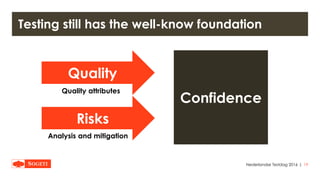 |
Testing still has the well-know foundation
Nederlandse Testdag 2016 19
Quality
Risks
Confidence
Quality attributes
Analysis and mitigation
 