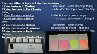 There are different types of ColorFastness namely
1.Colorfastness to Washing – after wash – color bleeding/ fading
2.Color Fastness to Dry Cleaning – after dry cleaning – color bleeding/
fading
3.Color Fastness to Ironing – after hot iron – color change
4.Color Fastness to Water - on exposure to water – change in
color
5.ColorFastness to Rubbing – on rubbing – color change
6.ColorFastness to Perspiration – on exposure to sweat – changes
7.Color Fastness to Light – on exposure to sunlight – color
change
8.ColorFastness to Chlorine Bleach – on exposure to chlorine bleach
 