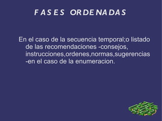 F A S E S OR DE NA DA S


En el caso de la secuencia temporal;o listado
  de las recomendaciones -consejos,
  instrucciones,ordenes,normas,sugerencias
  -en el caso de la enumeracion.
 