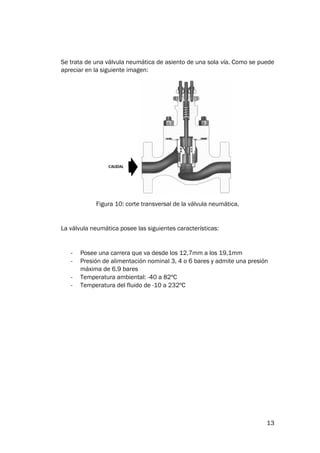 13
Se trata de una válvula neumática de asiento de una sola vía. Como se puede
apreciar en la siguiente imagen:
Figura 10: corte transversal de la válvula neumática.
La válvula neumática posee las siguientes características:
- Posee una carrera que va desde los 12,7mm a los 19,1mm
- Presión de alimentación nominal 3, 4 o 6 bares y admite una presión
máxima de 6.9 bares
- Temperatura ambiental: -40 a 82ºC
- Temperatura del fluido de -10 a 232ºC
 
