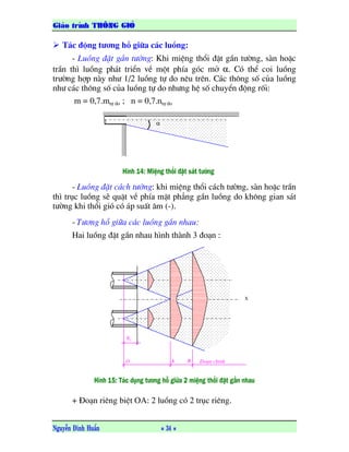 GiaCo trƒnh THdNG GIOo
Nguyãùn Âçnh Huáún = 34 =
T¸c ®éng t−¬ng hç gi÷a c¸c luång:
- Luång ®Æt gÇn t−êng: Khi miÖng thæi ®Æt gÇn t−êng, sµn hoÆc
trÇn th× luång ph¸t triÓn vÒ mét phÝa gãc më α. Cã thÓ coi luång
tr−êng hîp nµy nh− 1/2 luång tù do nªu trªn. C¸c th«ng sè cña luång
nh− c¸c th«ng sè cña luång tù do nh−ng hÖ sè chuyÓn ®éng rèi:
m = 0,7.mtù do ; n = 0,7.ntù do
- Luång ®Æt c¸ch t−êng: khi miÖng thæi c¸ch t−êng, sµn hoÆc trÇn
th× trôc luång sÏ quÆt vÒ phÝa mÆt ph¼ng gÇn luång do kh«ng gian s¸t
t−êng khi thæi giã cã ¸p suÊt ©m (-).
- T−¬ng hç gi÷a c¸c luång gÇn nhau:
Hai luång ®Æt gÇn nhau h×nh thµnh 3 ®o¹n :
+ §o¹n riªng biÖt OA: 2 luång cã 2 trôc riªng.
Hçnh 14: Miãûng thäøi âàût saït tæåìng
α
Hçnh 15: Taïc duûng tæång häù giæîa 2 miãûng thäøi âàût gáön nhau
§o¹n chÝnhA BO
ho
x
 