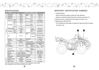 14
0 ~ 300 km/hr
93 ~ 112dB/A
Below 7.0g/ km
Below 0.4g/ Km
Below 1.5g/ km
18 0.3L
NGK CR7E
12V 18AH
This list is only for reference; the parts are according to real vehicle.
Any modification may be done without prior notice.
Above 70 km/hr
220 kg
319 kg
539 kg
Overall Length
Weight
Dimension
Engine
LAMPS
Wheel Tread
Curb Weight
Overall Height
Overall Width
Wheel Base
2360 mm
930 mm
1250 mm
1235 mm
940 mm
180 kg
184 kg
364 kg
1450 mm
Double A-Arm
Type
Fuel Used Petrol
Cycle/cooling 4-Stroke/Water Cooled
Front
Rear
Front
Front
Rear
Total
Rear
Total
Disk ( 230mm)
Disk ( 180mm)
Transmission
devices
Suspension
System
Tire
Specifications
Brake System
Performance
Passengers/ Weight Two / 150 kg
Total Weight
S.O.H.C.
Speedometer
Horn
Bore
Stroke
Number/
Arrangement
Single Cylinder
Displacement
Exhaust
Concentration
Compression Ratio
Cylinder
Max. Torque
Ignition
Starting System Electrical / Recoil starter Spark Plug
Sponge Battery
Max. HP
Front
Front
Front
Rear
Rear
Rear
Max.
Speed
Transfer
Solid
Particulate
CO
Nox
HC
Fuel Capacity
Air Filtration
ITEM
FRONT LAMPS
(HI / LO)
REAR LAMPS
12V 55WX2
55WX2
12V 5WX1
26x8-14
26x10-14
Shaft drive
L, H, N, R, P
Manual lever
Shift lever
Shift
Clutch type
Transmission
Wet multi-plate
Continuously variable
Centrifugal type
Lubrication System
Engine lubrication system
Pump forced circulation
SAE 10W/40 SG/CC
Engine oil capacity
BRAKE LAMPS 12V 21WX1
TURN LAMPS 12V 10WX4
Gear
lubrication
Differential / Final
Reduction device
Spec.
Capacity 450 c.c.
Ø92 mm
75.6 mm
502.56 cc
9.9:1
14.4kw / 5500rpm
31.2Nm / 3600rpm
3.86L
Double A-Arm
1. Chassis Number:
Record chassis and engine number for future reference.
Number is located front right hand side of chassis as shown in (1).
2. Engine number is located front of the engine as shown in (2).
3. Manufacturer's DATA PLATE
The manufacturer's data plate is located front right hand side of chassis
as shown in (3)
1 3
2
15
500 C.C. (IRSLT / EFI)
Transistorized Ignition
 