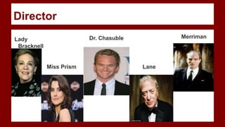 Director
Lady
Bracknell
Miss Prism
Dr. Chasuble
Lane
Merriman
 