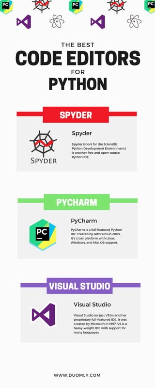 The best Python IDEs by duomly.com (part 2)