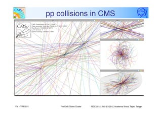 ISGC 2012, 26/2-2/3 2012, Academia Sinica, Taipei, TaiwanThe CMS Online Cluster
pp collisions in CMS"
FM – TIPP2011 32	

 