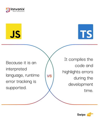 The Difference Between TypeScript V/S JavaScript
