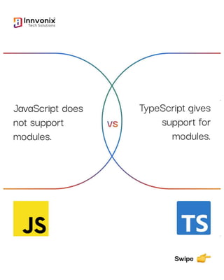 The Difference Between TypeScript V/S JavaScript