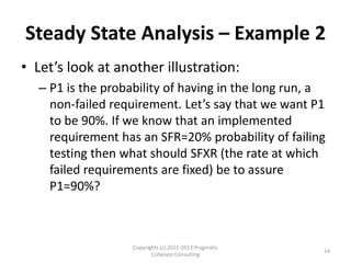 Steady State Analysis – Example 2
• Let’s look at another illustration:
  – P1 is the probability of having in the long run, a
    non-failed requirement. Let’s say that we want P1
    to be 90%. If we know that an implemented
    requirement has an SFR=20% probability of failing
    testing then what should SFXR (the rate at which
    failed requirements are fixed) be to assure
    P1=90%?



                   Copyrights (c) 2011-2013 Pragmatic
                                                        14
                          Cohesion Consulting
 