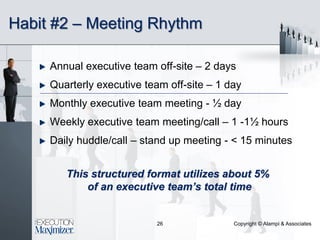Habit #2 – Meeting Rhythm

     Annual executive team off-site – 2 days
     Quarterly executive team off-site – 1 day
     Monthly executive team meeting - ½ day
     Weekly executive team meeting/call – 1 -1½ hours
     Daily huddle/call – stand up meeting - < 15 minutes


        This structured format utilizes about 5%
            of an executive team’s total time


                           26               Copyright © Alampi & Associates
 