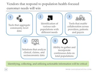 38 | @chasedave
EHR INCUMBENTS USING TRADITIONAL STRATEGIES TO PROTECT MARKET POSITION
FragmentedPlayers
23% 9%
2014
CONCERNS
1
DATA BLOCKING
2
DATA SILOS
3
VENDOR LOCK-IN
4
POOR INFORMATION EXCHANGE
Source: MedScape EHR Report 2014.
10 YEARS AGO 2014
CONCERNS
 