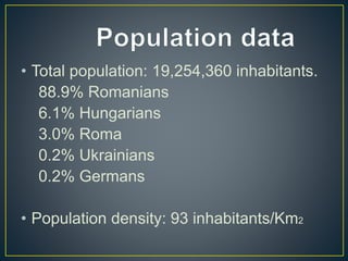 • Total population: 19,254,360 inhabitants.
88.9% Romanians
6.1% Hungarians
3.0% Roma
0.2% Ukrainians
0.2% Germans
• Population density: 93 inhabitants/Km2
 