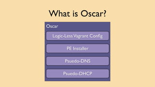 What is Oscar? 
Oscar 
Logic-Less Vagrant Config 
PE Installer 
Psuedo-DNS 
Psuedo-DHCP 
 
