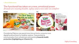 The functional has taken on a new, emotional power
Brands are touting health, safety and a new take on comfort
1. Brand Relevance
FROM TO
Considering Filipinos now spend more time at home, consume more
digital/social and look for healthier options, Tang pivoted its
communication from refreshment and snacking towards health
protection (highlighting on Vitamin C).
 
