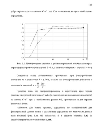 137
ребра экрана задается законом C ⋅ r α , где C ,α - константы, которые необходимо
определить.

α

N
Рис. 6.2. Пример оценки степени α убывания решений в окрестности края
экрана (пунктиром отмечен случай k = 8π , а штрихпунктирном – случай k = 4π )
Описанные

выше

эксперименты

проводились

при

фиксированных

значениях m и диапазонов k = π ..16π , а также для фиксированных длин волн и
диапазонов значений m =

5k 25k
..
.

π

π

Проверка того, что экстраполированное в окрестность края экрана
решение дискретной задачи ведёт себя (в смысле оценки наименьших квадратов)
по закону C ⋅ r α при α приближенно равном 0.5, проводилась и для экранов
различных форм.
Например, для экрана «рамка», усреднение по экспериментам для
фиксированной длины волны и дальнейшее усреднение по различным длинам
волн показало (рис. 6.3), что показатель α в среднем составил 0.42 со
среднеквадратичным отклонением 0.018.

 