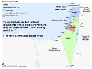 400k- Jews
                                       900k- Arabs




“a conflict between two national
movements whose claims are valid and
may not be reconciled… other than by
partition…”

(The royal commission report, 1937)
 