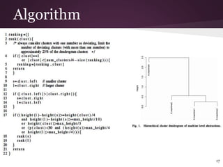 Algorithm
17
 