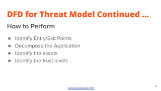 sanjeevjaiswal.com
DFD for Threat Model Continued ...
How to Perform
● Identify Entry/Exit Points
● Decompose the Application
● Identify the assets
● Identify the trust levels
16
 