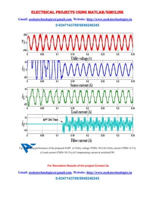ELECTRICAL PROJECTS USING MATLAB/SIMULINK
Gmail: asokatechnologies@gmail.com, Website: http://www.asokatechnologies.in
0-9347143789/9949240245
For Simulation Results of the project Contact Us
Gmail: asokatechnologies@gmail.com, Website: http://www.asokatechnologies.in
0-9347143789/9949240245
Fig. 4. Starting performance of the proposed SAPF. a) Utility voltage (THDv=4%) b) Utility current (THDi=4.1%)
c) Load current (THDi=30.1%) d) Compensating current at switched ON.
 