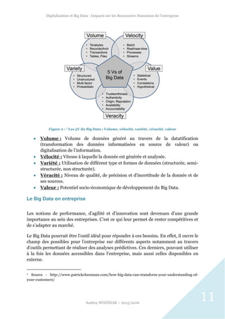 Digitalisation et Big Data : Impacts sur les Ressources Humaines de l’entreprise
Audrey WOZNIAK – 2015/2016
11
Figure 2 : 7 Les 5V du Big Data : Volume, vélocité, variété, véracité, valeur
 Volume : Volume de données généré au travers de la datatification
(transformation des données informatisées en source de valeur) ou
digitalisation de l’information.
 Vélocité : Vitesse à laquelle la donnée est générée et analysée.
 Variété : Utilisation de différent type et formes de données (structurée, semi-
structurée, non structurée).
 Véracité : Niveau de qualité, de précision et d’incertitude de la donnée et de
ses sources.
 Valeur : Potentiel socio-économique de développement du Big Data.
Le Big Data en entreprise
Les notions de performance, d’agilité et d’innovation sont devenues d’une grande
importance au sein des entreprises. C’est ce qui leur permet de rester compétitives et
de s’adapter au marché.
Le Big Data pourrait être l’outil idéal pour répondre à ces besoins. En effet, il ouvre le
champ des possibles pour l’entreprise sur différents aspects notamment au travers
d’outils permettant de réaliser des analyses prédictives. Ces derniers, pouvant utiliser
à la fois les données accessibles dans l’entreprise, mais aussi celles disponibles en
externe.
7 Source : http://www.patrickcheesman.com/how-big-data-can-transform-your-understanding-of-
your-customers/
 