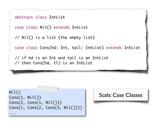 abstract class IntList

  case class Nil() extends IntList

  // Nil() is a list (the empty list)

  case class Cons(hd: Int, tail: IntList) extends IntList

  // if hd is an Int and tail is an IntList
  // then Cons(hd, tl) is an IntList




Nil()
Cons(1, Nil())                          Scala: Case Classes
Cons(2, Cons(1, Nil()))
Cons(1, Cons(2, Cons(3, Nil())))
...
 