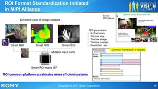 Copyright © 2017 Sony Corporation 19
ROI common platform accelerates more efficient systems
ROI parameters
# of windows
Window size
Window shape
Window overlap
Resolution etc…
Different types of image sensors
Multiple input ports
Smart ROI Smart ROI Smart ROI
Smart ROI ready ISP
Common framework is needed
ROI Format Standardization Initiated
in MIPI Alliance
Source:
MIPI Alliance
 