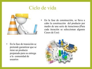 • En la fase de transición se
pretende garantizar que se
tiene un producto
preparado para su entrega
a la comunidad de
usuarios
• En la fase de construcción, se lleva a
cabo la construcción del producto por
medio de una serie de iteraciones.(Para
cada iteración se seleccionan algunos
Casos de Uso)
Ciclo de vida
 