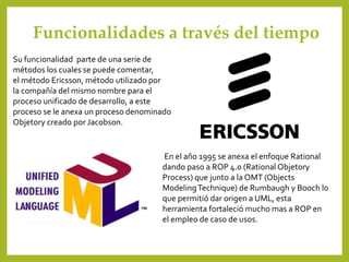 Funcionalidades a través del tiempo
Su funcionalidad parte de una serie de
métodos los cuales se puede comentar,
el método Ericsson, método utilizado por
la compañía del mismo nombre para el
proceso unificado de desarrollo, a este
proceso se le anexa un proceso denominado
Objetory creado por Jacobson.
En el año 1995 se anexa el enfoque Rational
dando paso a ROP 4.0 (Rational Objetory
Process) que junto a la OMT (Objects
ModelingTechnique) de Rumbaugh y Booch lo
que permitió dar origen a UML, esta
herramienta fortaleció mucho mas a ROP en
el empleo de caso de usos.
 