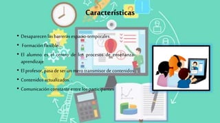 Características
• Desaparecen lasbarreras espacio-temporales.
• Formación flexible.
• El alumno es el centro de los procesos de enseñanza-
aprendizaje
• Elprofesor, pasa de ser un mero transmisor de contenidos
• Contenidos actualizados. .
• Comunicación constante entre losparticipantes
 