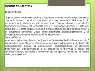 MODELO CONDUCTISTA
El aprendizaje
El proceso a través del cual se adquieren nuevas habilidades, destrezas
,conocimientos , conductas o valor es como resultado del estudio, la
experiencia, la instrucción y la observación. El aprendizaje es una de las
funciones mentales más importantes en humanos, animales y sistemas
artificiales . El aprendizaje humano esta relacionado con la educación y
el desarrollo personal. Debe estar orientado adecuadamente y es
favorecido cuando el individuo está motivado.
La enseñanza
es una actividad realizada conjuntamente mediante la interacción de 3
elementos: Un profesor o docente, uno o varios discentes y el objeto de
conocimiento. Según la concepción enciclopedista, el docente
transmite sus conocimientos a los discentes o alumnos a través de
diversos medios, técnicas y herramientas de apoyo; siendo él, la fuente
del conocimiento.
 