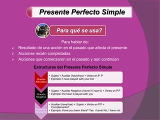 Para hablar de:
 Resultado de una acción en el pasado que afecta el presente
 Acciones recién completadas
 Acciones que comenzaron en el pasado y aún continúan
Para qué se usa?
Estructuras del Presente Perfecto Simple
Oración
Afirmativa
• Sujeto + Auxiliar (have/has) + Verbo en P. P
• Ejemplo: I have played with your kid
Oración
Negativa
• Sujeto + Auxiliar Negativo (haven´t/ hasn´t) + Verbo en P.P
• Ejemplo: He hasn´t played with you
Pregunta y
Respuesta
• Auxiliar (have/has) + Sujeto + Verbo en P.P +
Complemento?
• Ejemplo: Have you been there? Yes, i have/ No, I have not
Presente Perfecto Simple
 