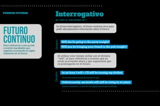 futuro
continuo
Hace referencia a una acción
o evento inacabados que
seguirán ocurriendo en algún
momento en el futuro:
TIEMPOS FUTUROS
Interrogativo
Will + sujeto + be + verbo en gerundio (-ing) + ?
En forma interrogativa, el futuro continuo sirve para
pedir educadamente información sobre el futuro.
Will she be going to the party tonight?
Will you be bringing your friend to the pub tonight?
Ejemplos:
Ejemplos:Al utilizar este tiempo verbal con el término
“still”
, se hace referencia a eventos que ya
están ocurriendo ahora y que suponemos que
se prolongarán en el futuro.
In an hour I will = I’ll still be ironing my clothes.
Enunahoratodavíaestaréplanchandomiropa.
Unfortunately, sea levels will still be rising in 20 years.
Desafortunadamente,elniveldelmarseguiráaumentandoen20años.
 