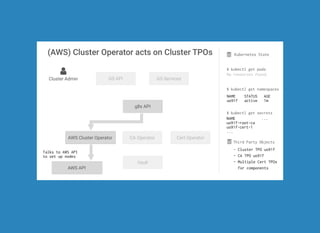 OSDC 2017: Automating Kubernetes Cluster Operations with Operators by Timo Derstappen