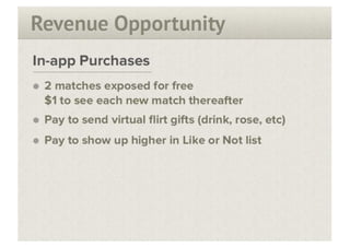 Tinder Pitch Deck