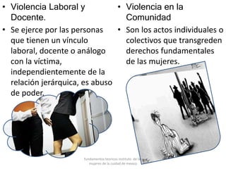 • Violencia Laboral y
Docente.
• Se ejerce por las personas
que tienen un vínculo
laboral, docente o análogo
con la víctima,
independientemente de la
relación jerárquica, es abuso
de poder.
• Violencia en la
Comunidad
• Son los actos individuales o
colectivos que transgreden
derechos fundamentales
de las mujeres.
fundamentos teoricos instituto de las
mujeres de la cuidad de mexico
 
