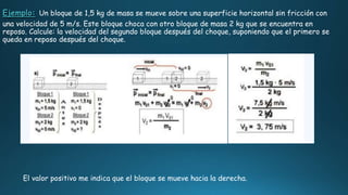Ejemplo: Un bloque de 1,5 kg de masa se mueve sobre una superficie horizontal sin fricción con
una velocidad de 5 m/s. Este bloque choca con otro bloque de masa 2 kg que se encuentra en
reposo. Calcule: la velocidad del segundo bloque después del choque, suponiendo que el primero se
queda en reposo después del choque.
El valor positivo me indica que el bloque se mueve hacia la derecha.
 