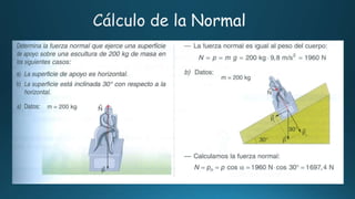 Tipos problemas dinámica
