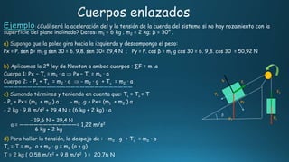 Ejemplo
a)
Px = P. sen β= g sen 30 = 6. 9,8. sen 30= 29,4 N ; Py = P. cos β = g cos 30 = 6. 9,8. cos 30 = 50,92 N
b)
Px T Px T
P T T
———————————————————————————
c) T T
- P Px ) a ; - Px ) a
29,4 N
29,4 N
d) T
T
1
P1
P2
TN
Py
Px
β
T2
 