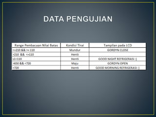 KONTROL TIRAI OTOMATIS MENGGUNAKAN LRD SENSOR DAN ARDUINO UNO
