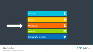 17Copyright © 2018 Arm TechCon, All rights reserved.
#ArmTechCon
Roundtrips
Features
Message sizes
Code Size
Cryptographic operations
 