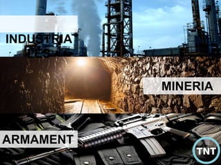 INDUSTRIA
LES
MINERIA
ARMAMENT
O
 