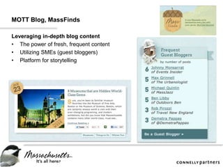 MOTT Blog, MassFinds
Leveraging in-depth blog content
• The power of fresh, frequent content
• Utilizing SMEs (guest bloggers)
• Platform for storytelling
 
