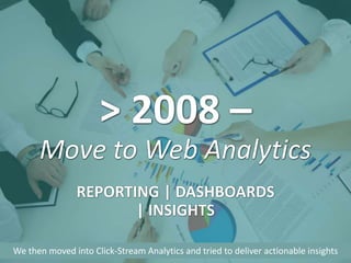 > 2008 – 
Move to Web Analytics 
REPORTING | DASHBOARDS 
| INSIGHTS 
We then moved into Click-Stream Analytics and tried to deliver actionable insights 
 