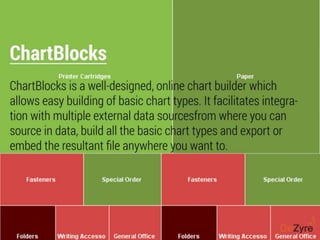 Top 10 Data Visualization Tools