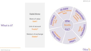 @OrionX_net
Digital Money
Store of value
Safe?
Unit of account
Supply?
Medium of exchange
Stable?
What is it?
©2018 OrionX.net
 