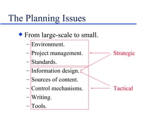 The Planning Issues From large-scale to small. Environment.  Project management.  Strategic Standards. Information design. Sources of content. Control mechanisms. Tactical Writing. Tools. 