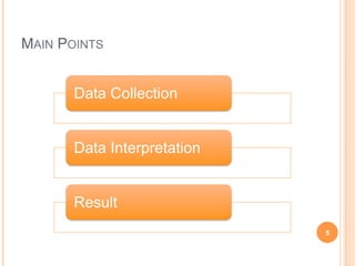 MAIN POINTS
Data Collection
Data Interpretation
Result
5
 