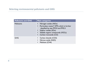 Selecting environmental pollutants and GHG
Pollutants and GHG Main categories
Pollutants • Nitrogen oxides (NOx)
• Particulate matter7 (PM), which is further
classified by size: PM10 and PM2.5
• Sulphur oxides (SOx)
• Volatile organic compounds (VOCs)
• Carbon monoxide (CO)
GHG • Carbon dioxide (CO2)
• Nitrous oxide (N2O)
• Methane (CH4)
 